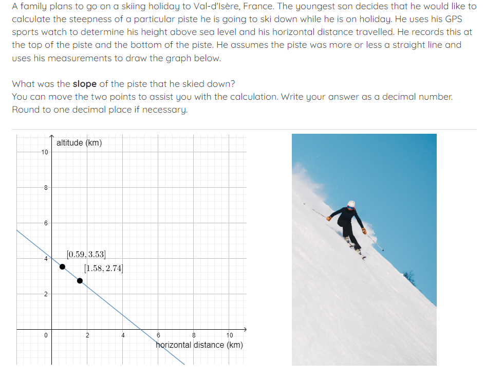 Image of SOWISO's exercise